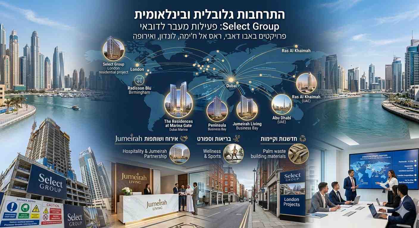 סיפור ההצלחה של Select Group בדובאי ובעולם 
